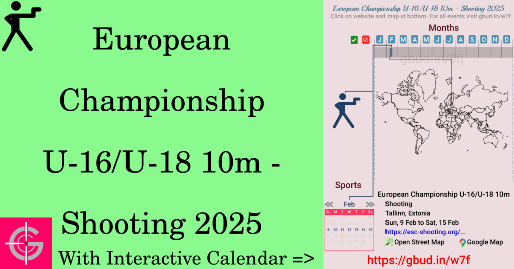 Sport event in 2025, European Championship U-16/U-18 10m - Shooting 2025