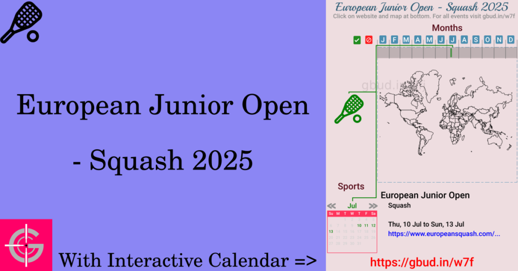 Sport event in 2025, European Junior Open - Squash 2025