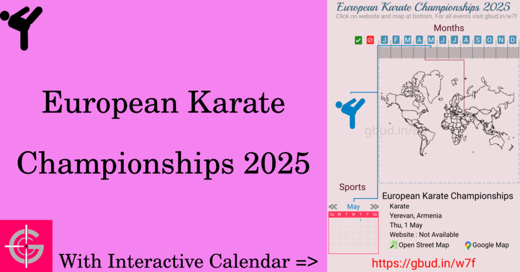 Sport event in 2025, European Karate Championships 2025