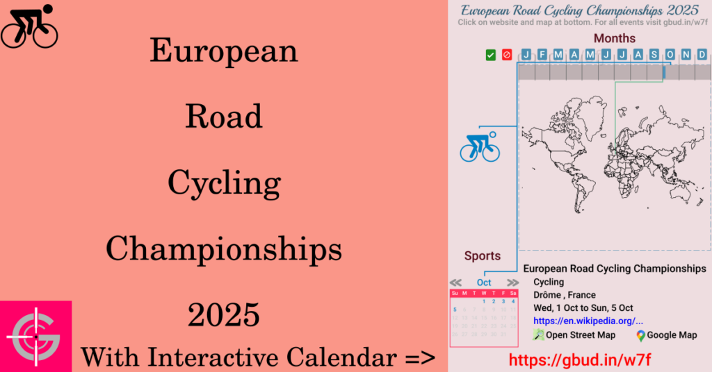 Sport event in 2025, European Road Cycling Championships 2025