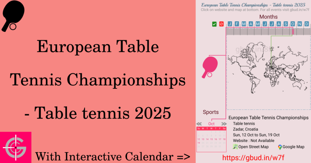 Sport event in 2025, European Table Tennis Championships - Table tennis 2025