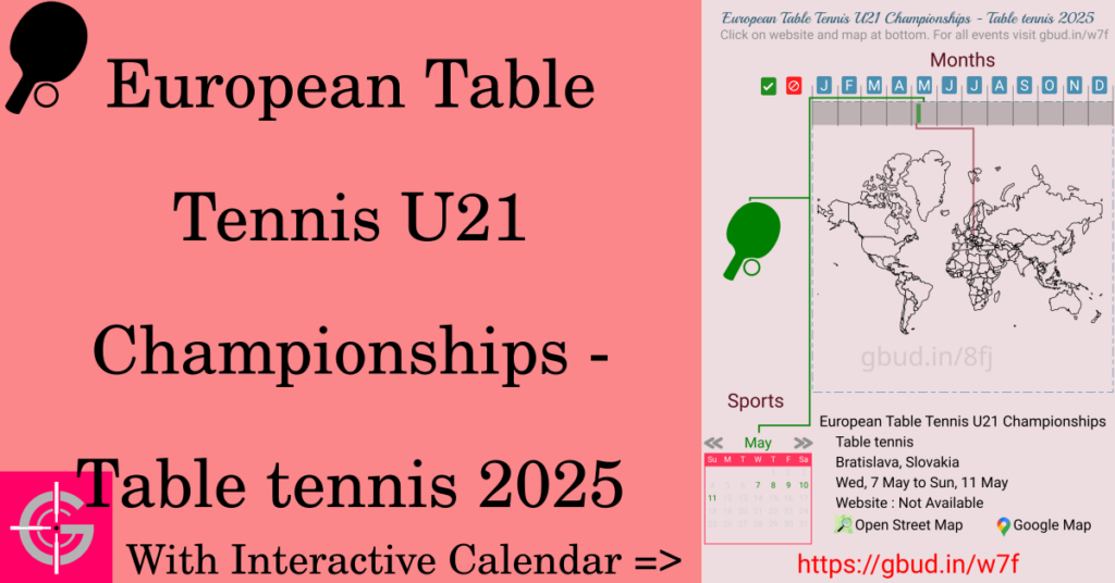 Sport event in 2025, European Table Tennis U21 Championships - Table tennis 2025