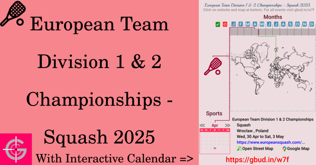 Sport event in 2025, European Team Division 1 & 2 Championships - Squash 2025