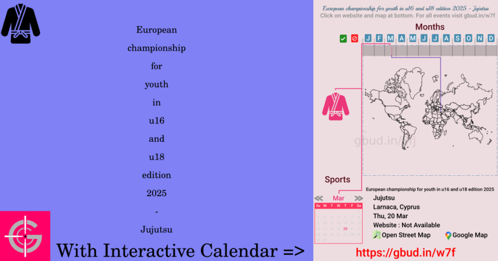 Sport event in 2025, European championship for youth in u16 and u18 edition 2025 - Jujutsu