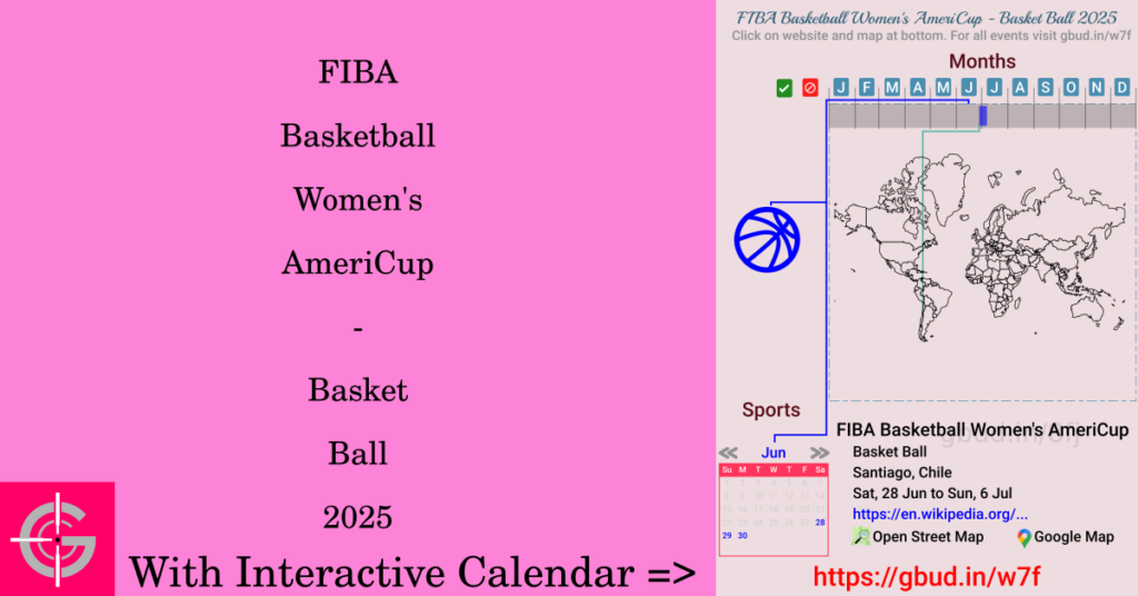 Sport event in 2025, FIBA Basketball Women's AmeriCup - Basket Ball 2025