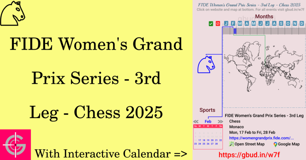 Sport event in 2025, FIDE Women's Grand Prix Series - 3rd Leg - Chess 2025