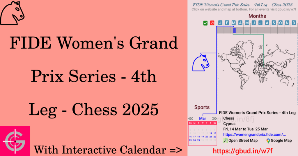 Sport event in 2025, FIDE Women's Grand Prix Series - 4th Leg - Chess 2025