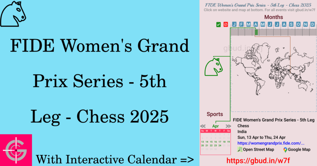 Sport event in 2025, FIDE Women's Grand Prix Series - 5th Leg - Chess 2025