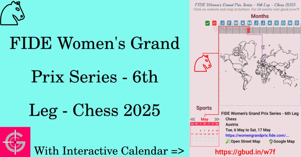 Sport event in 2025, FIDE Women's Grand Prix Series - 6th Leg - Chess 2025