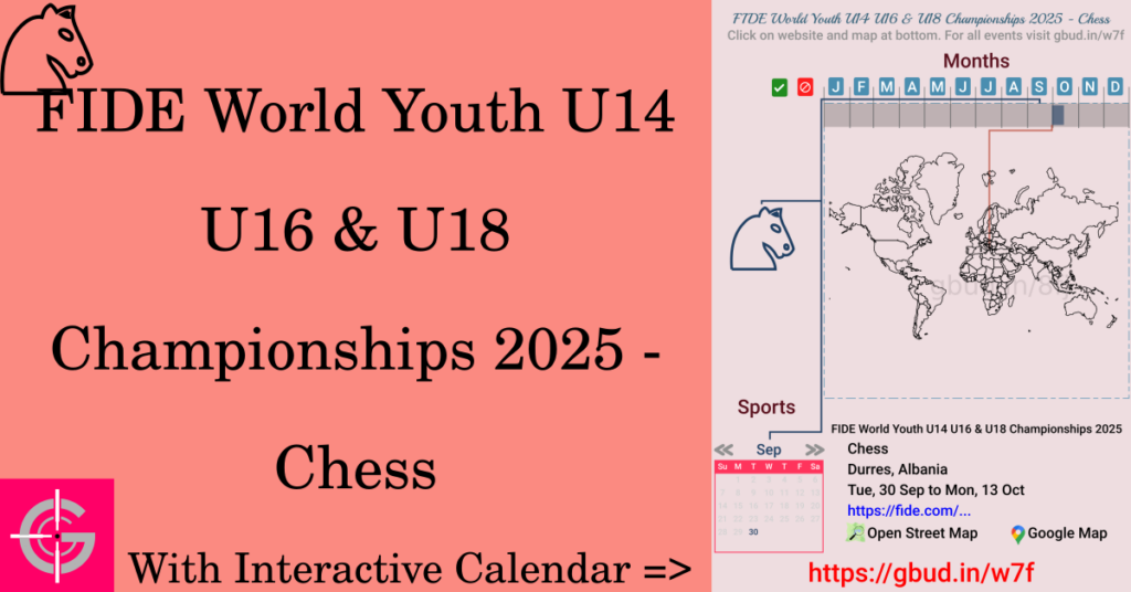 Sport event in 2025, FIDE World Youth U14 U16 & U18 Championships 2025 - Chess