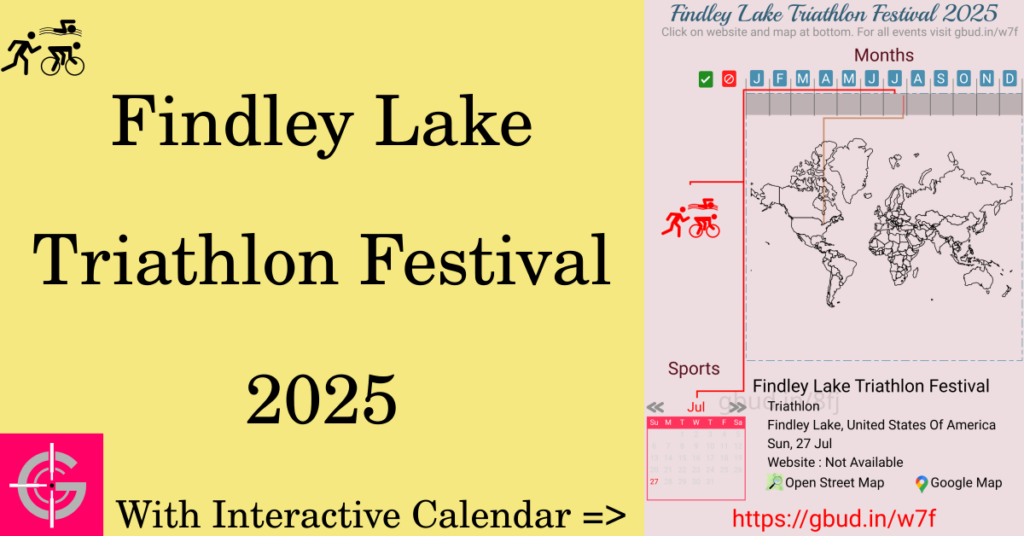 Sport event in 2025, Findley Lake Triathlon Festival 2025