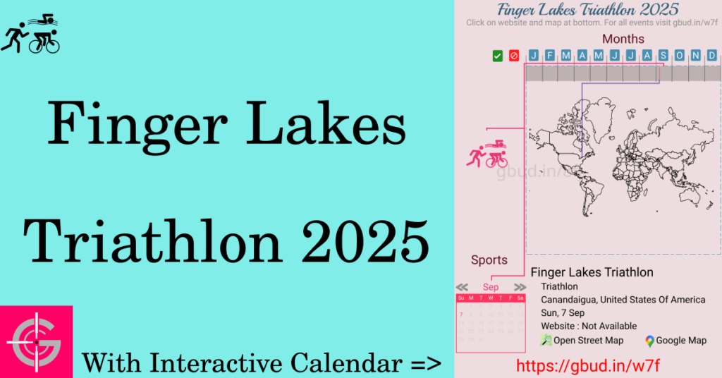 Sport event in 2025, Finger Lakes Triathlon 2025