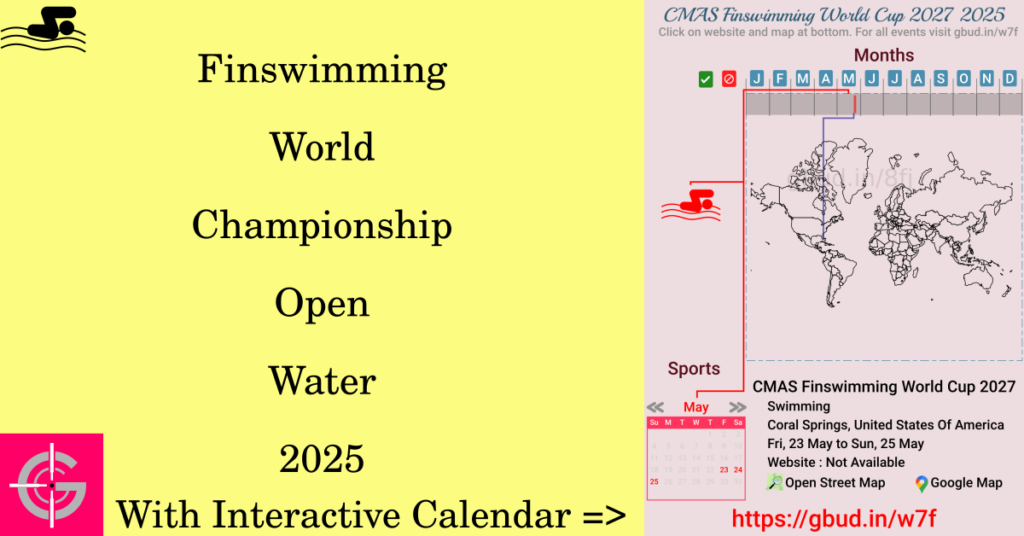 Sport event in 2025, Finswimming World Championship Open Water 2025