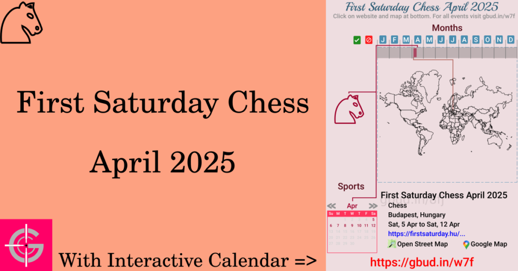 Sport event in 2025, First Saturday Chess April 2025