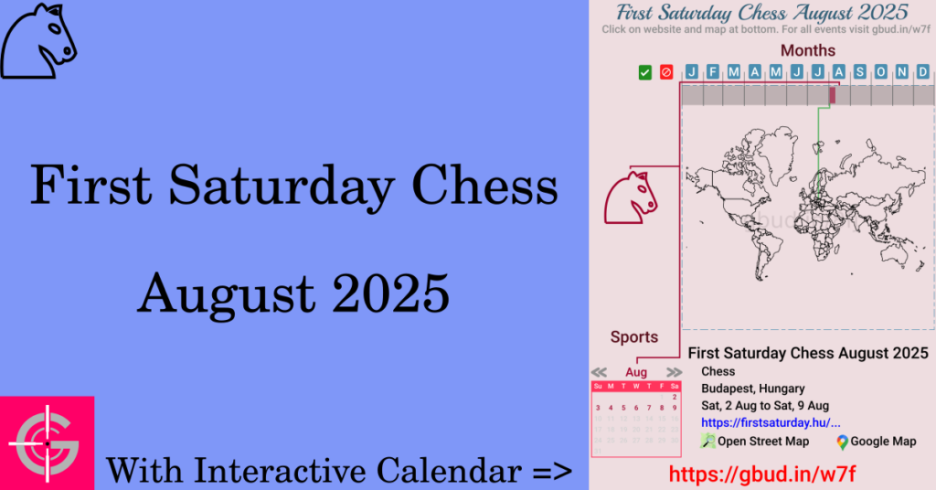 Sport event in 2025, First Saturday Chess August 2025