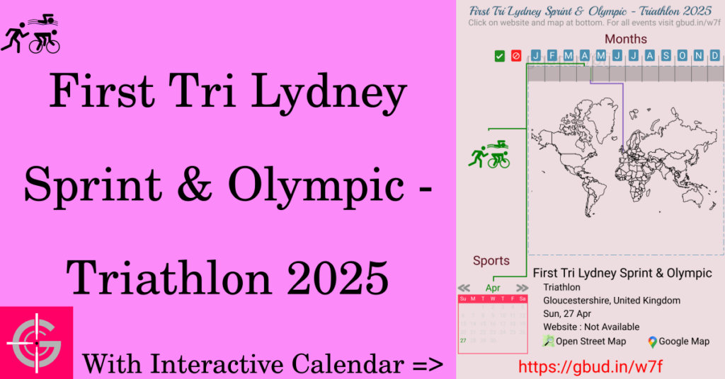 Sport event in 2025, First Tri Lydney Sprint & Olympic - Triathlon 2025