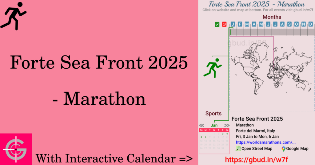 Sport event in 2025, Forte Sea Front 2025 - Marathon