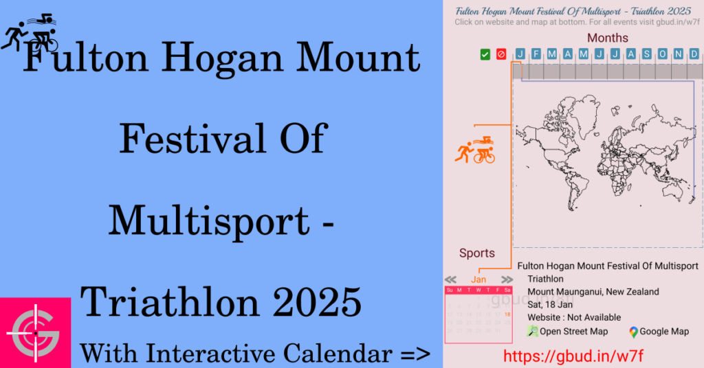 Sport event in 2025, Fulton Hogan Mount Festival Of Multisport - Triathlon 2025