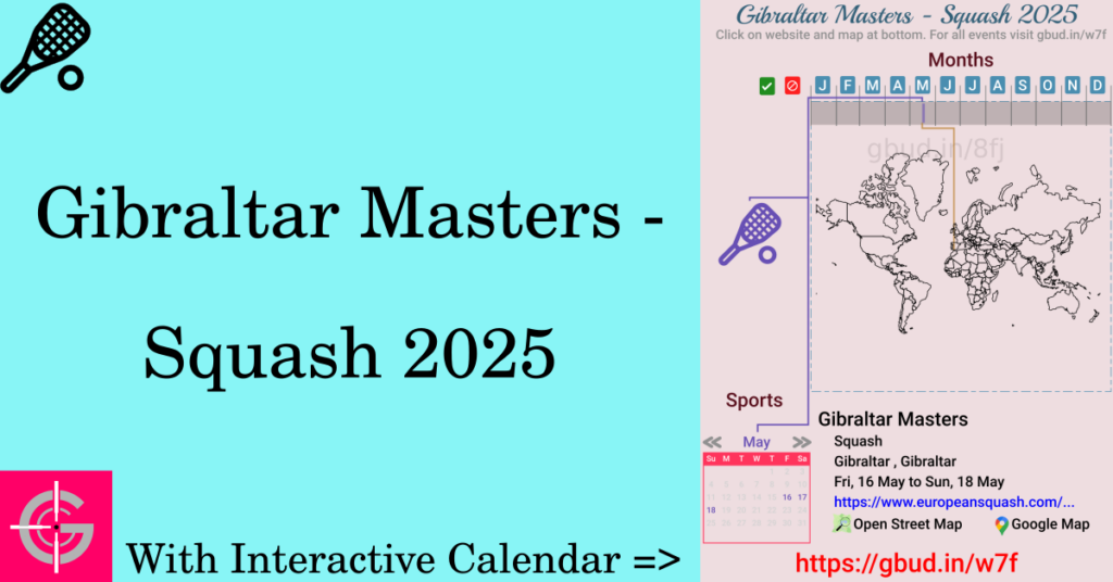 Sport event in 2025, Gibraltar Masters - Squash 2025