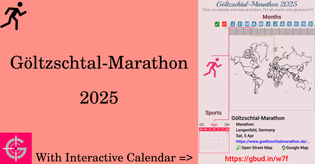 Sport event in 2025, Göltzschtal-Marathon 2025