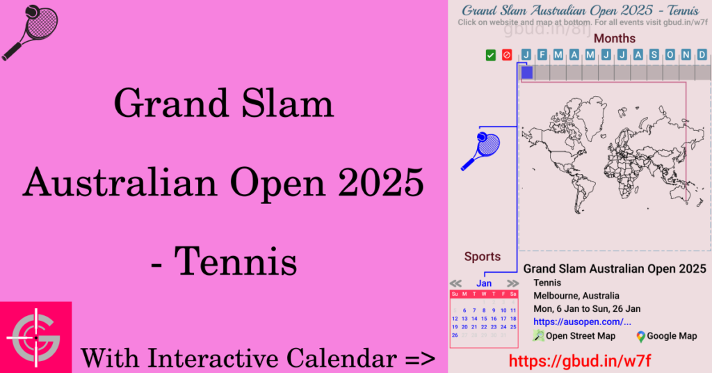 Sport event in 2025, Grand Slam Australian Open 2025 - Tennis