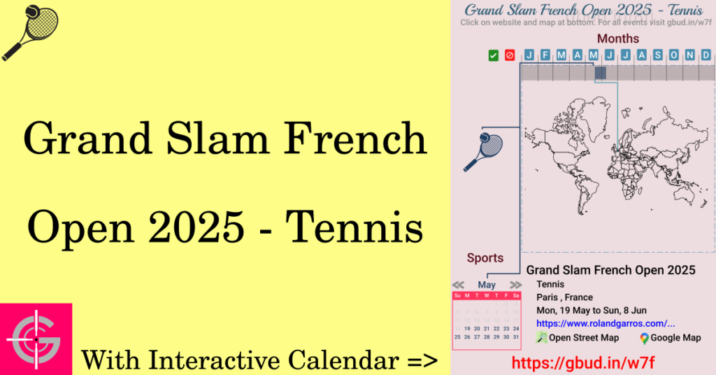 Sport event in 2025, Grand Slam French Open 2025 - Tennis