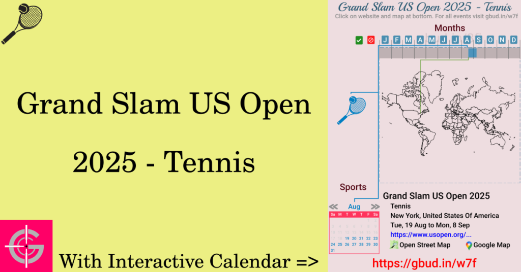 Sport event in 2025, Grand Slam US Open 2025 - Tennis