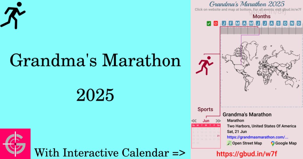 Sport event in 2025, Grandma's Marathon 2025