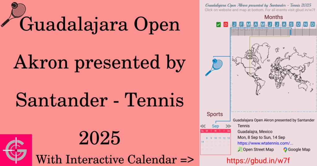 Sport event in 2025, Guadalajara Open Akron presented by Santander - Tennis 2025