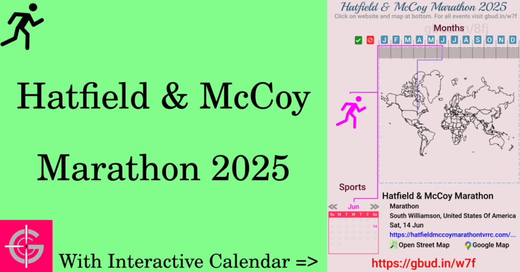 Sport event in 2025, Hatfield & McCoy Marathon 2025