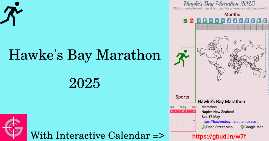 Sport event in 2025, Hawke's Bay Marathon 2025