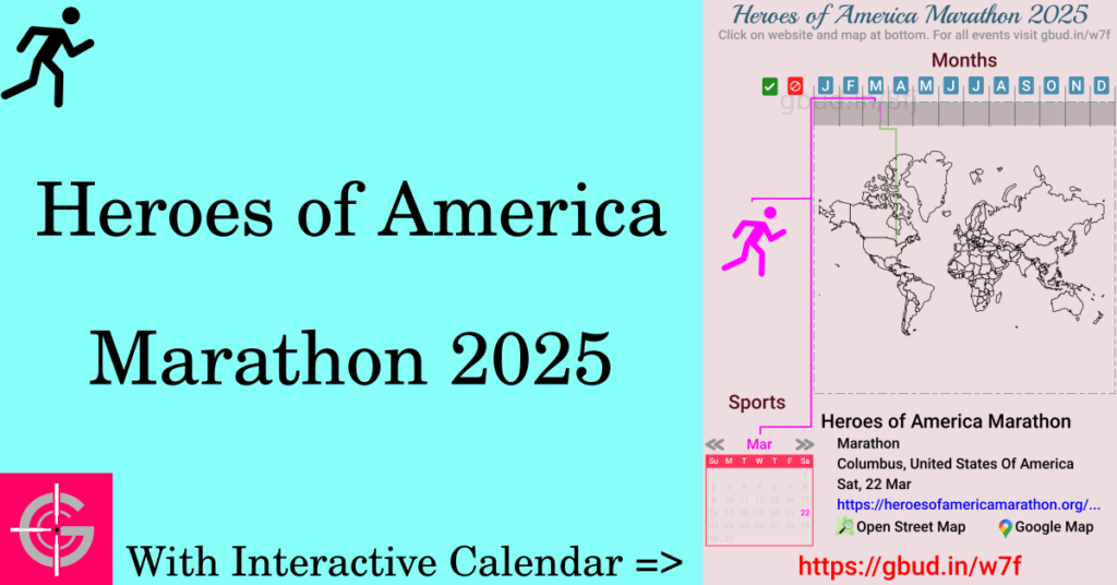 Sport event in 2025, Heroes of America Marathon 2025