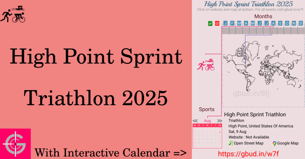 Sport event in 2025, High Point Sprint Triathlon 2025