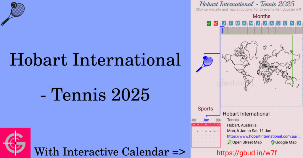 Sport event in 2025, Hobart International - Tennis 2025