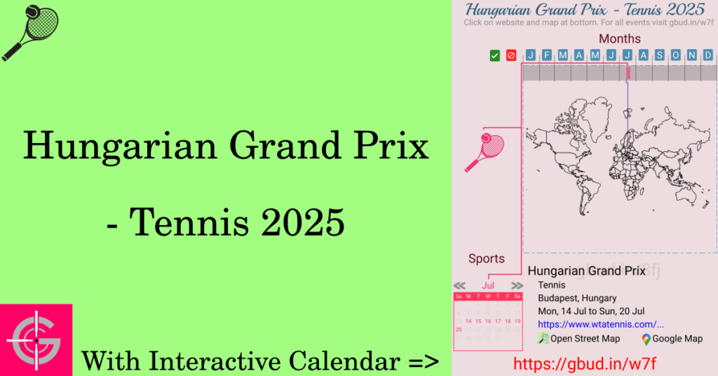 Sport event in 2025, Hungarian Grand Prix - Tennis 2025