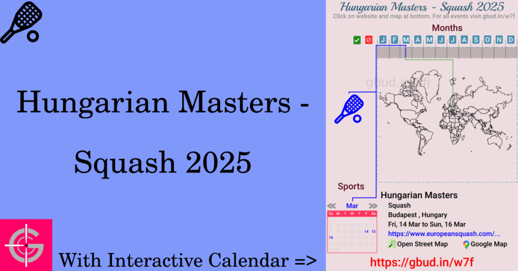 Sport event in 2025, Hungarian Masters - Squash 2025