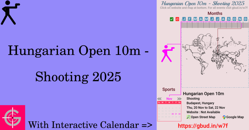 Sport event in 2025, Hungarian Open 10m - Shooting 2025