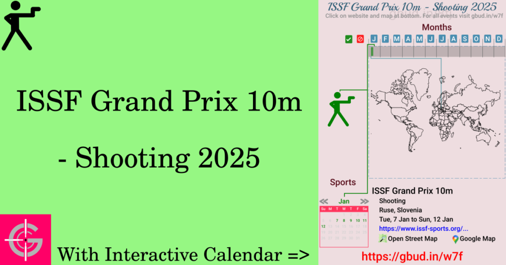 Sport event in 2025, ISSF Grand Prix 10m - Shooting 2025