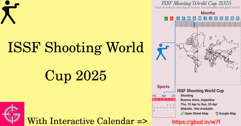 Sport event in 2025, ISSF Shooting World Cup 2025