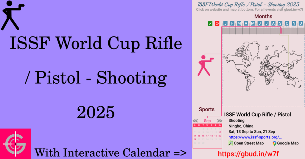 Sport event in 2025, ISSF World Cup Rifle / Pistol - Shooting 2025