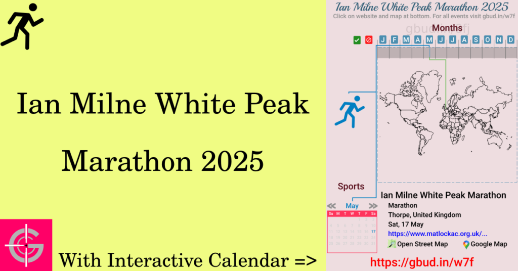 Sport event in 2025, Ian Milne White Peak Marathon 2025