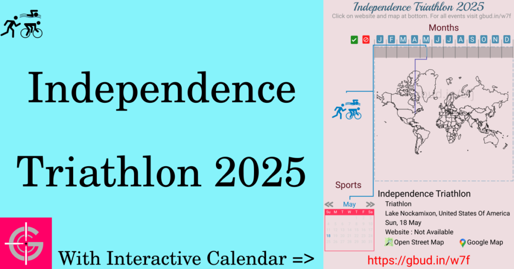 Sport event in 2025, Independence Triathlon 2025