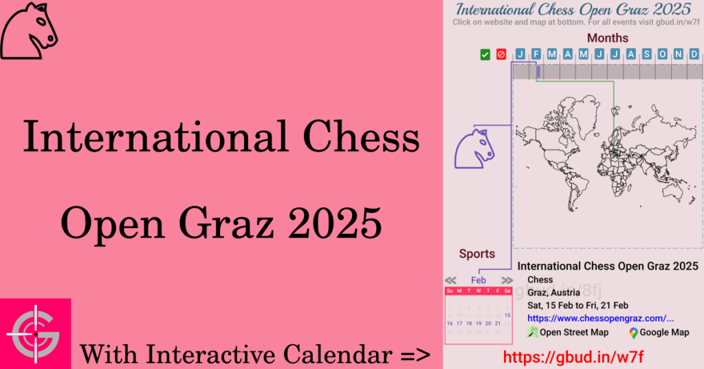 Sport event in 2025, International Chess Open Graz 2025