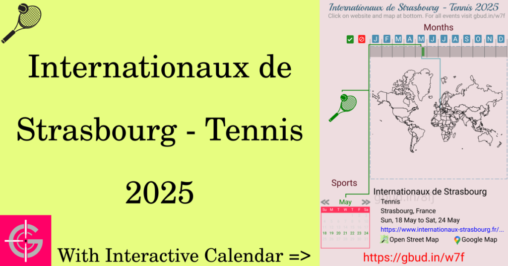 Sport event in 2025, Internationaux de Strasbourg - Tennis 2025