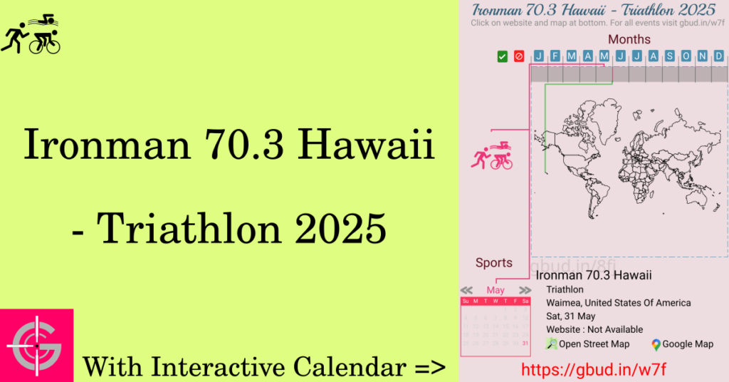 Sport event in 2025, Ironman 70.3 Hawaii - Triathlon 2025
