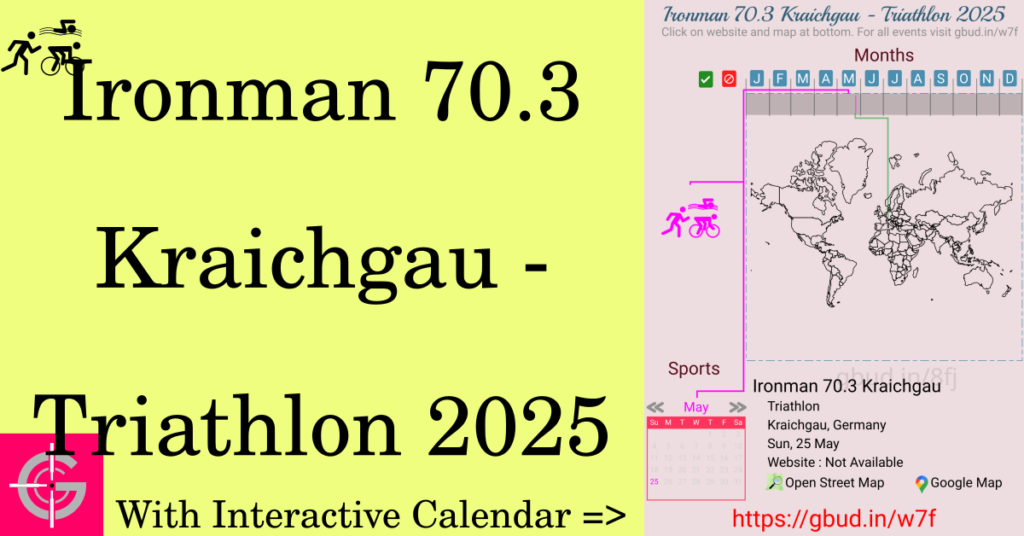 Sport event in 2025, Ironman 70.3 Kraichgau - Triathlon 2025