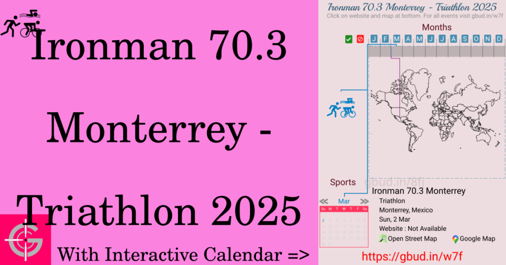Sport event in 2025, Ironman 70.3 Monterrey - Triathlon 2025