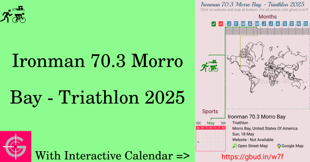 Sport event in 2025, Ironman 70.3 Morro Bay - Triathlon 2025