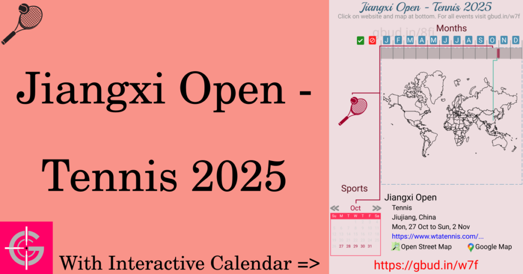 Sport event in 2025, Jiangxi Open - Tennis 2025