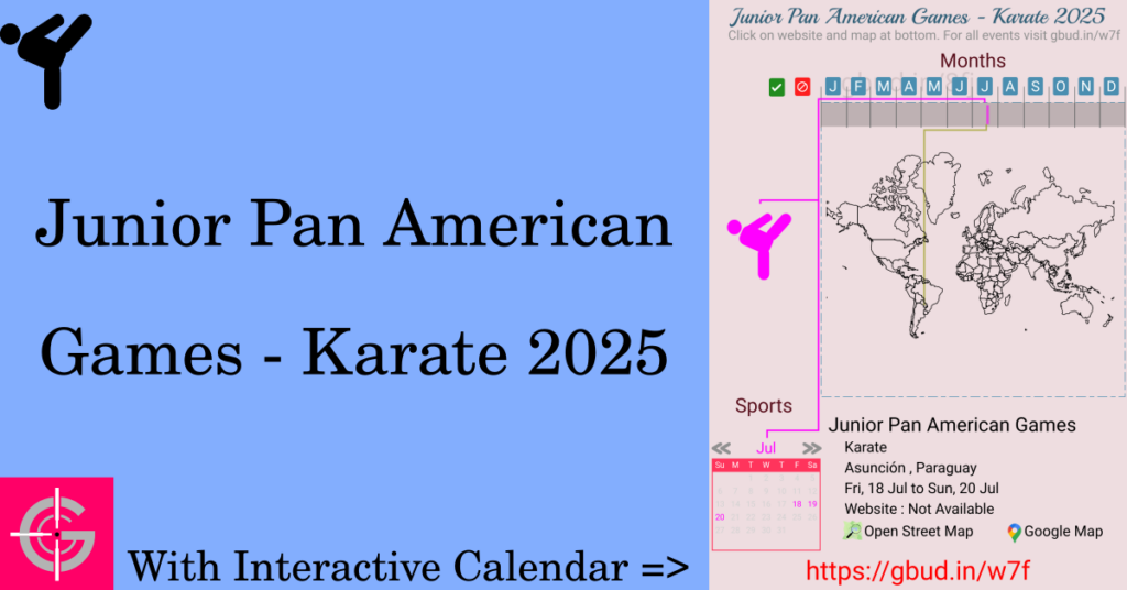 Sport event in 2025, Junior Pan American Games - Karate 2025